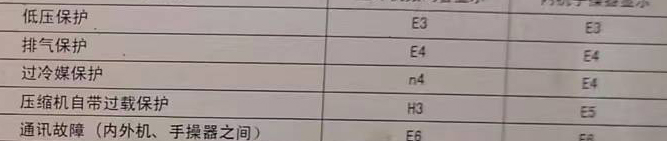 清徐空调电话在哪里找